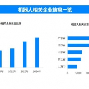 ��ķ�C(j��)�����ѱ��������ճ̡���ȫ���F(xi��n)��C(j��)�������P(gu��n)��I(y��)��89.1�f��